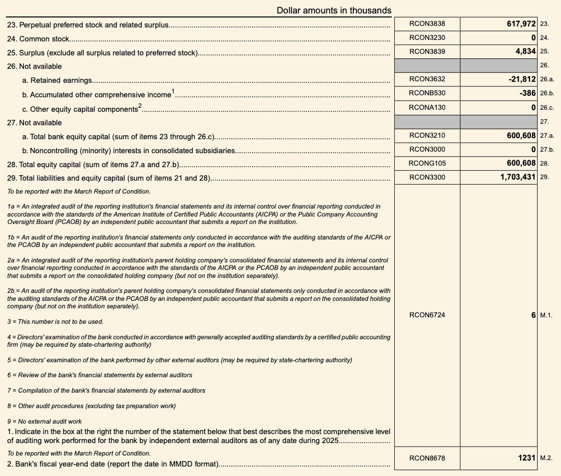 Erebor Bank Q1 2026 call report equity capital and retained earnings