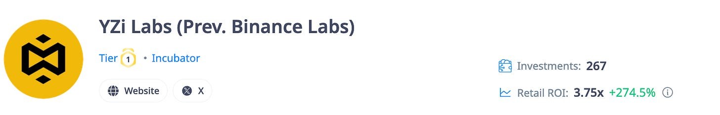 YZi Labs profile context used during fake Binance fund outreach verification