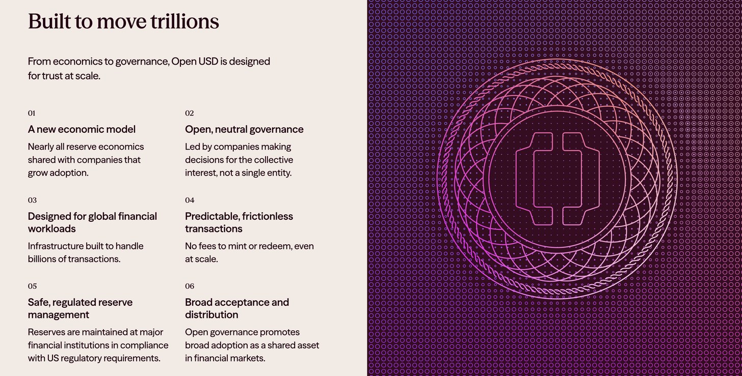 Open Standard solution overview for the Open USD stablecoin model