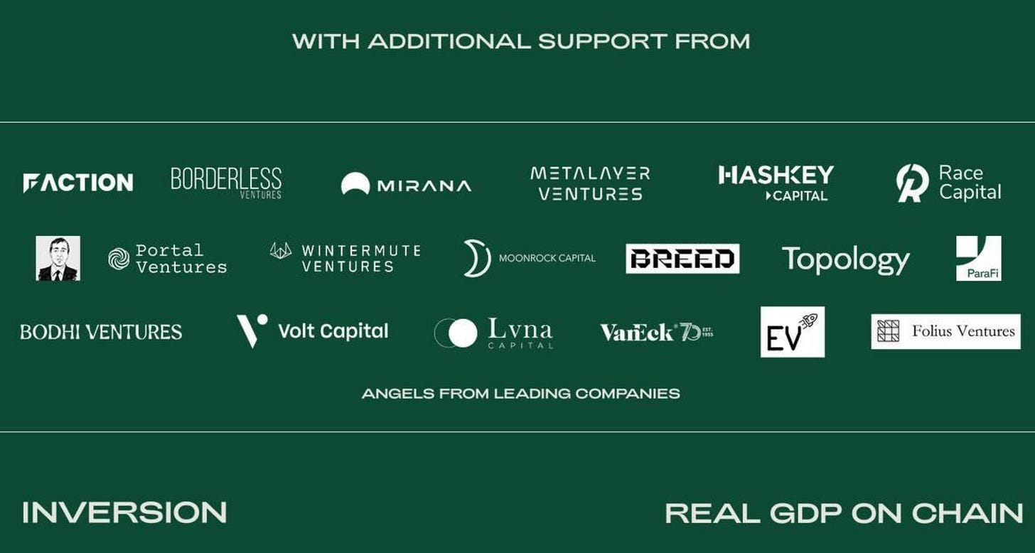Inversion Capital additional investor support logos